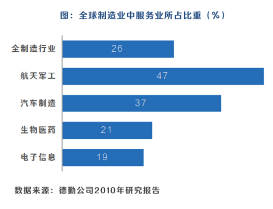  特鲁瓦启用全新数据分析系统，精准引援初见成效  